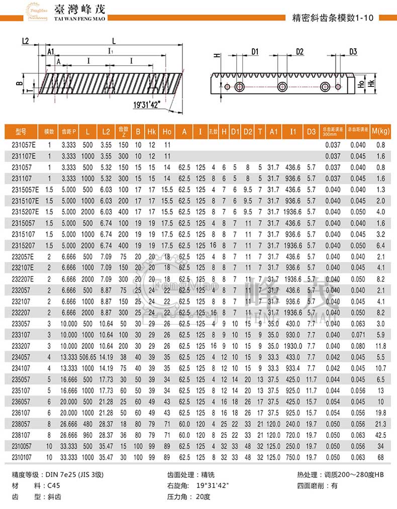 精密斜齒齒條產品規格參數 精密斜齒齒條產品規格參數