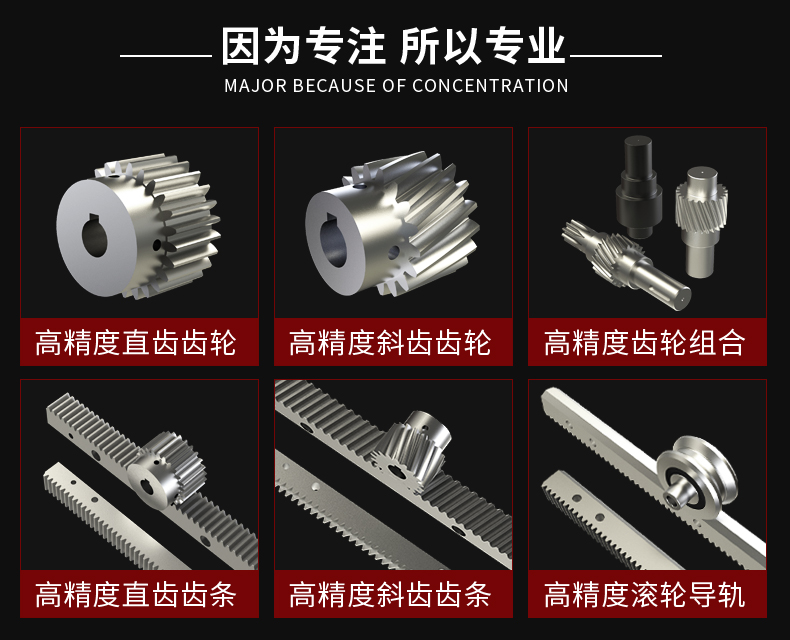峰茂廠家高精度直齒輪型號規格齊全