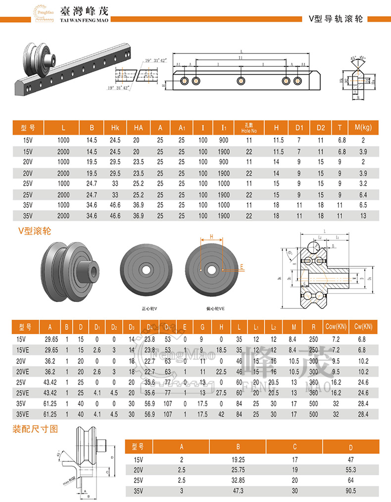 V型滾輪導軌產品型號規格 V型滾輪導軌產品型號規格